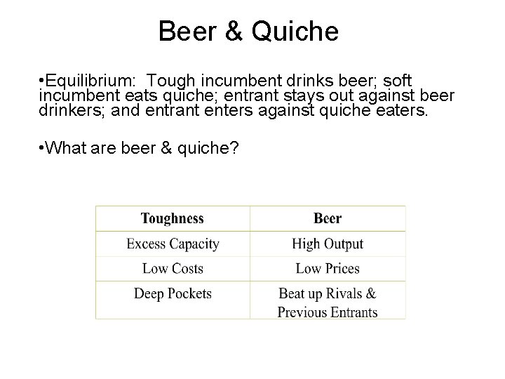 Beer & Quiche • Equilibrium: Tough incumbent drinks beer; soft incumbent eats quiche; entrant