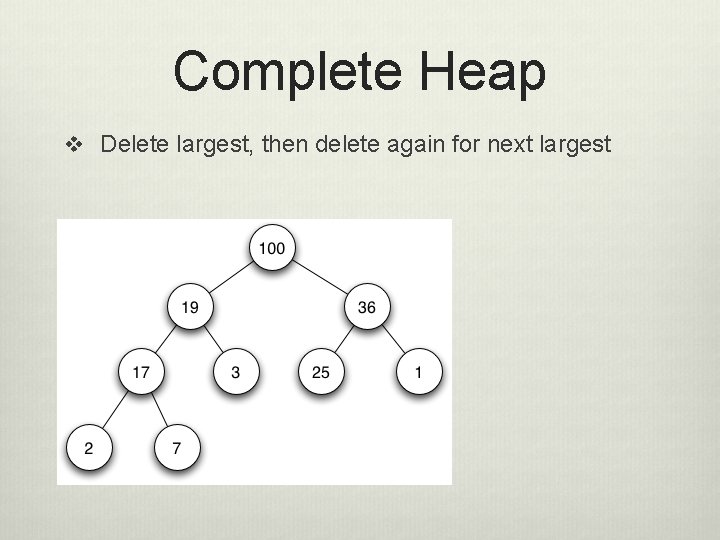 Complete Heap v Delete largest, then delete again for next largest 