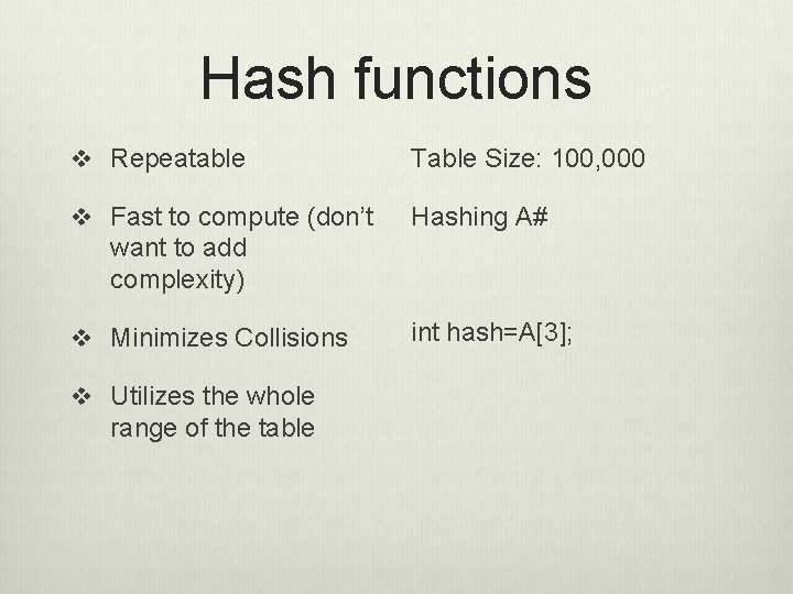 Hash functions v Repeatable Table Size: 100, 000 v Fast to compute (don’t Hashing