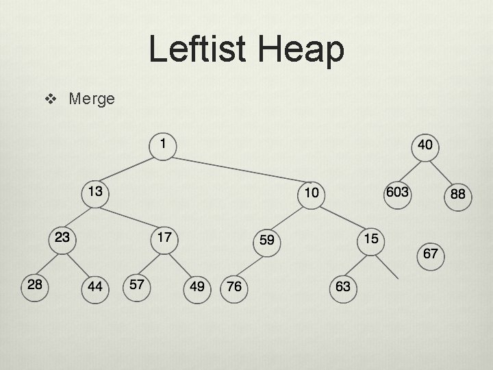 Leftist Heap v Merge 