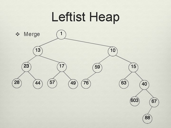 Leftist Heap v Merge 