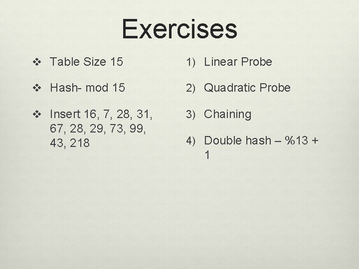 Exercises v Table Size 15 1) Linear Probe v Hash- mod 15 2) Quadratic