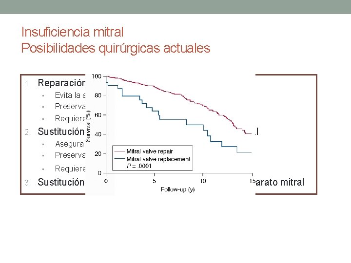 Insuficiencia mitral Posibilidades quirúrgicas actuales 1. Reparación valvular • Evita la anticoagulación (si no Insuficiencia mitral Posibilidades quirúrgicas actuales 1. Reparación valvular • Evita la anticoagulación (si no