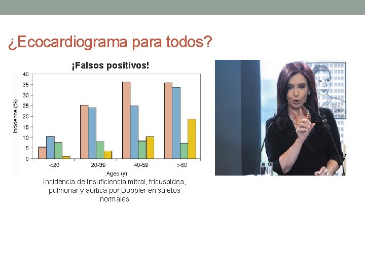 ¿Ecocardiograma para todos? ¡Falsos positivos! Incidencia de Insuficiencia mitral, tricuspídea, pulmonar y aórtica por ¿Ecocardiograma para todos? ¡Falsos positivos! Incidencia de Insuficiencia mitral, tricuspídea, pulmonar y aórtica por