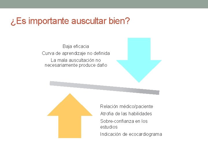 ¿Es importante auscultar bien? Baja eficacia Curva de aprendizaje no definida La mala auscultación ¿Es importante auscultar bien? Baja eficacia Curva de aprendizaje no definida La mala auscultación