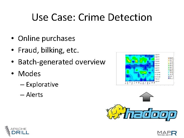 Use Case: Crime Detection • • Online purchases Fraud, bilking, etc. Batch-generated overview Modes Use Case: Crime Detection • • Online purchases Fraud, bilking, etc. Batch-generated overview Modes