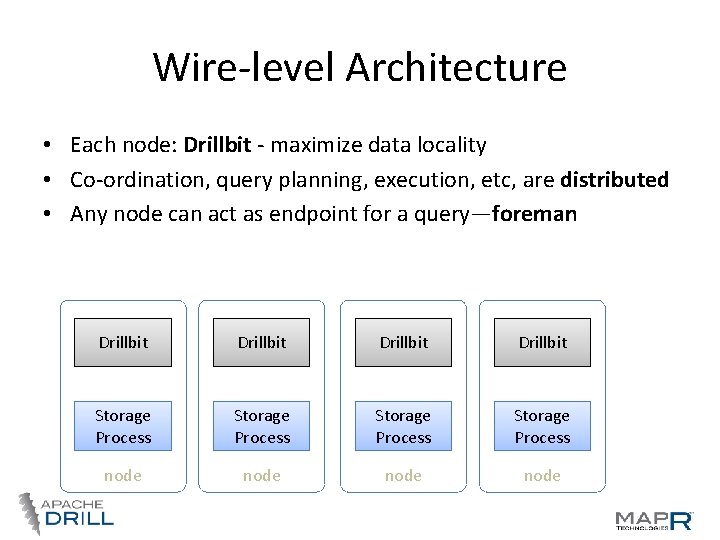 Wire-level Architecture • Each node: Drillbit - maximize data locality • Co-ordination, query planning, Wire-level Architecture • Each node: Drillbit - maximize data locality • Co-ordination, query planning,