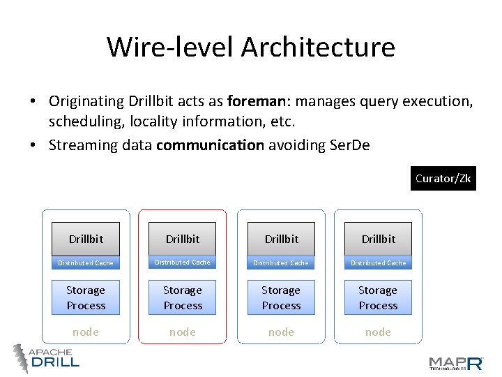 Wire-level Architecture • Originating Drillbit acts as foreman: manages query execution, scheduling, locality information, Wire-level Architecture • Originating Drillbit acts as foreman: manages query execution, scheduling, locality information,