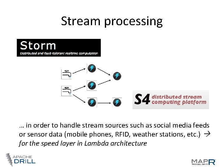 Stream processing … in order to handle stream sources such as social media feeds Stream processing … in order to handle stream sources such as social media feeds