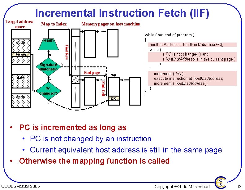 Memory Access Optimizations In Instructionset Simulators Mehrdad Reshadi