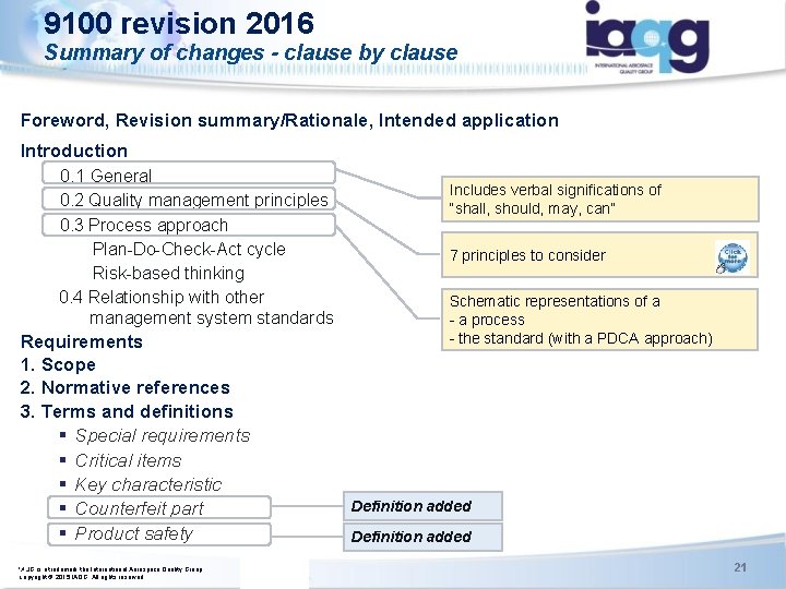 9100 revision 2016 Summary of changes - clause by clause Foreword, Revision summary/Rationale, Intended 9100 revision 2016 Summary of changes - clause by clause Foreword, Revision summary/Rationale, Intended