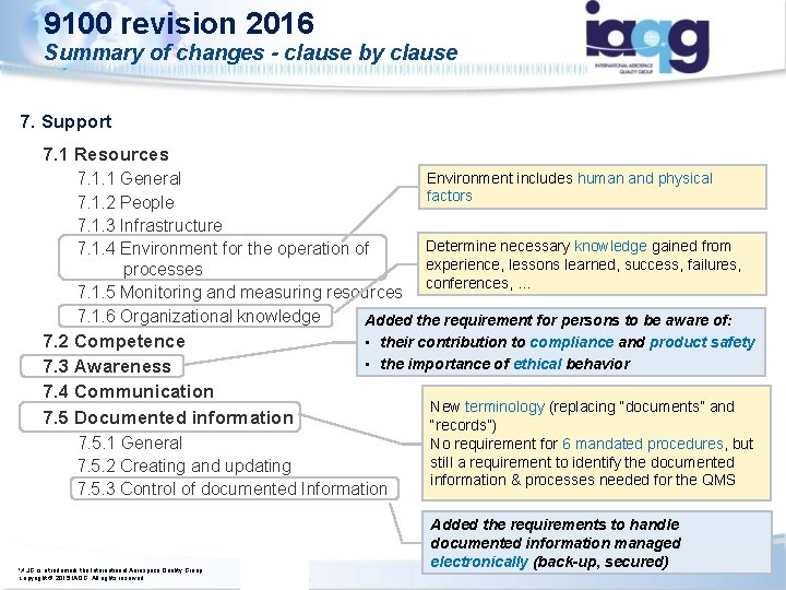 9100 revision 2016 Summary of changes - clause by clause 7. Support 7. 1 9100 revision 2016 Summary of changes - clause by clause 7. Support 7. 1