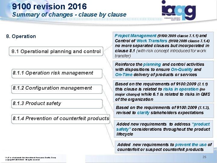 9100 revision 2016 Summary of changes - clause by clause 8. Operation 8. 1 9100 revision 2016 Summary of changes - clause by clause 8. Operation 8. 1