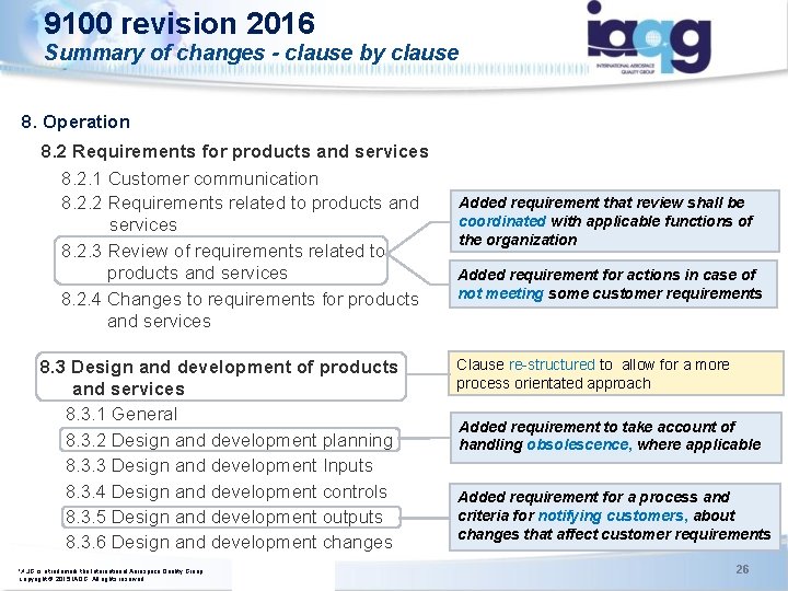 9100 revision 2016 Summary of changes - clause by clause 8. Operation ISO/TC 176/SC 9100 revision 2016 Summary of changes - clause by clause 8. Operation ISO/TC 176/SC