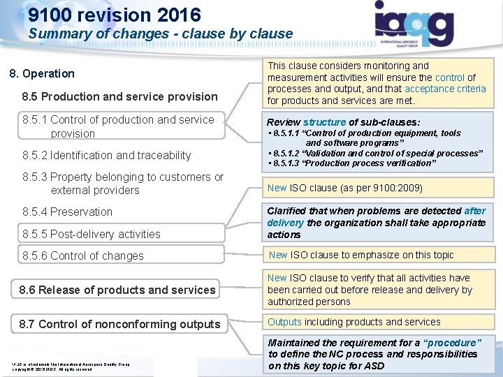 9100 revision 2016 Summary of changes - clause by clause 8. Operation 8. 5 9100 revision 2016 Summary of changes - clause by clause 8. Operation 8. 5