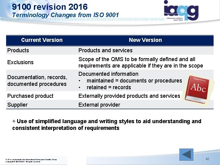 9100 revision 2016 Terminology Changes from ISO 9001 Current Version New Version Products and 9100 revision 2016 Terminology Changes from ISO 9001 Current Version New Version Products and