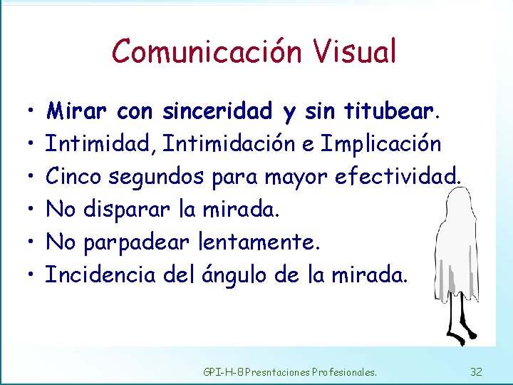 Comunicación Visual • • • Mirar con sinceridad y sin titubear. Intimidad, Intimidación e