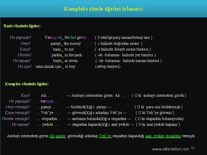 Kompleks cümle öğeleri (clauses) Basit cümlede öğeler; Ne yapmıştı? Vermiş idi_ He had given.