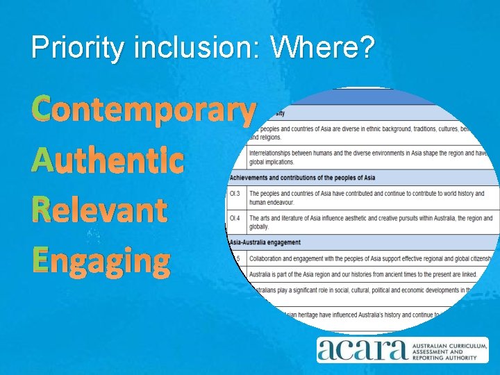 Priority inclusion: Where? CContemporary A Authentic R Relevant EEngaging 