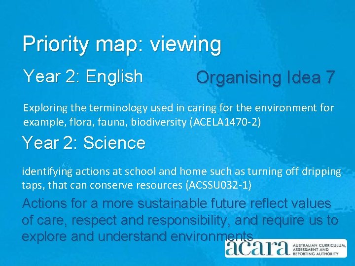 Priority map: viewing English Exploring the terminology used in caring for the environment Year