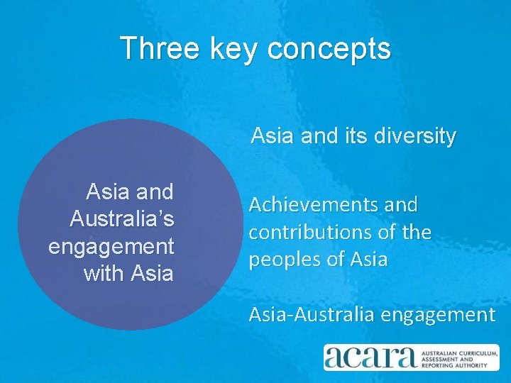 Three key concepts Asia and its diversity Asia and Australia’s engagement with Asia Achievements