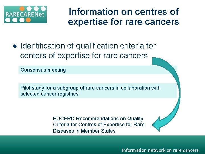 Information on centres of expertise for rare cancers l Identification of qualification criteria for