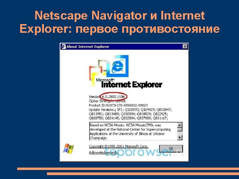 Netscape Navigator и Internet Explorer: первое противостояние 