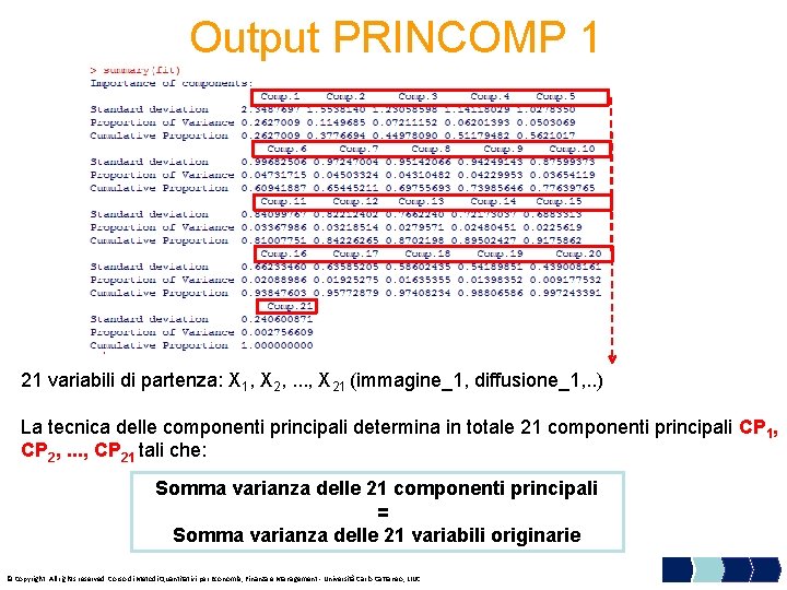 Output PRINCOMP 1 21 variabili di partenza: X 1, X 2, . . .