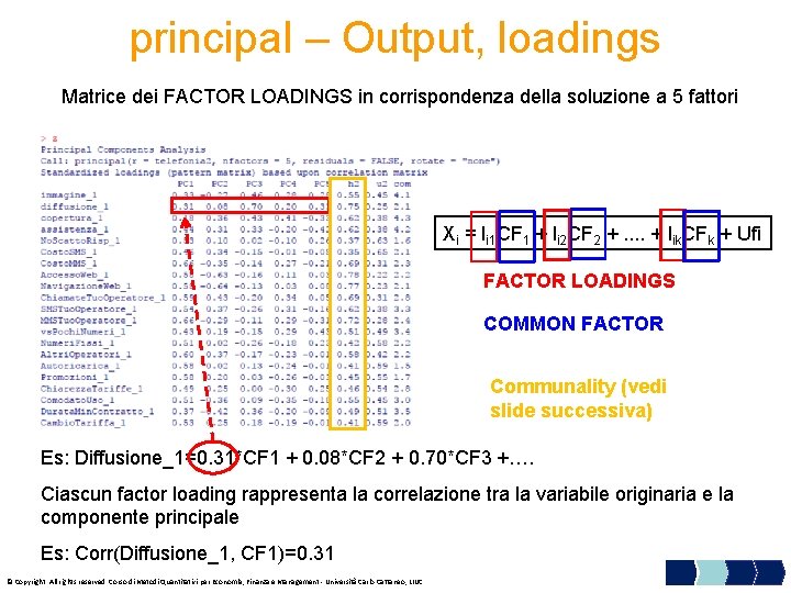 principal – Output, loadings Matrice dei FACTOR LOADINGS in corrispondenza della soluzione a 5