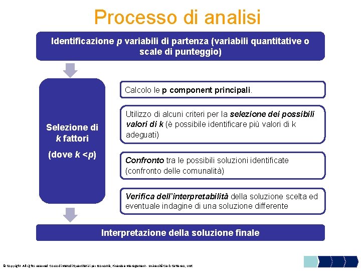 Processo di analisi Identificazione p variabili di partenza (variabili quantitative o scale di punteggio)