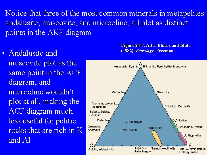 Notice that three of the most common minerals in metapelites andalusite, muscovite, and microcline,