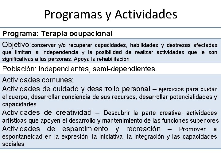 Programas y Actividades Programa: Terapia ocupacional Objetivo: conservar y/o recuperar capacidades, habilidades y destrezas