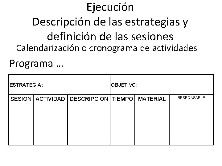 Ejecución Descripción de las estrategias y definición de las sesiones Calendarización o cronograma de