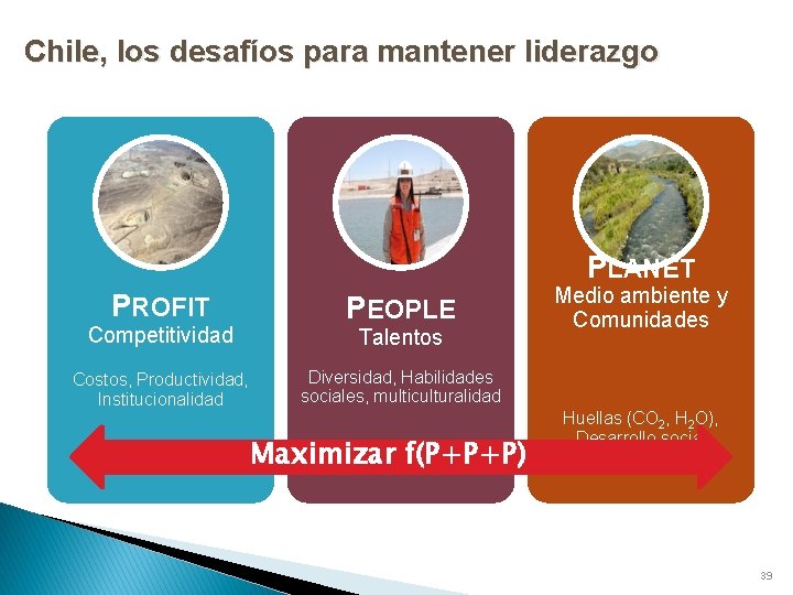 Chile, los desafíos para mantener liderazgo PLANET PROFIT Competitividad Costos, Productividad, Institucionalidad PEOPLE Talentos