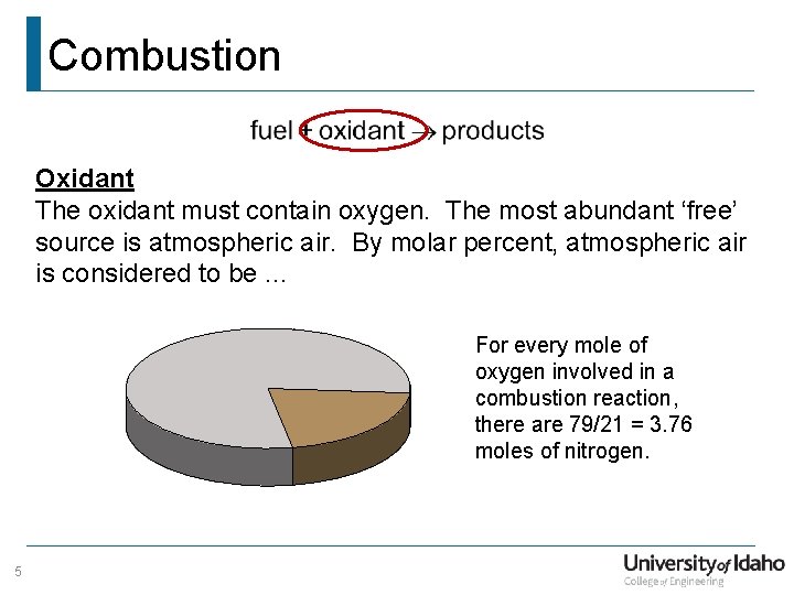 Combustion Oxidant The oxidant must contain oxygen. The most abundant ‘free’ source is atmospheric