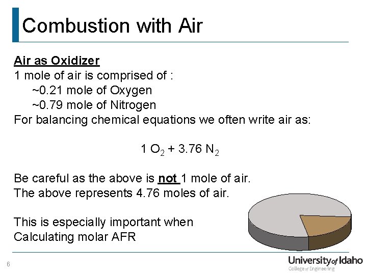 Combustion with Air as Oxidizer 1 mole of air is comprised of : ~0.