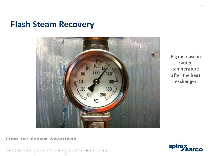 17 Flash Steam Recovery Big increase in water temperature after the heat exchanger 