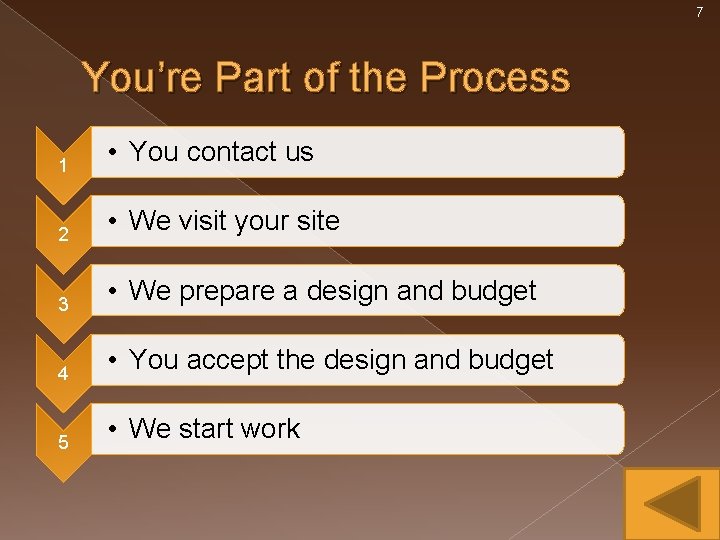 7 You’re Part of the Process 1 • You contact us 2 • We