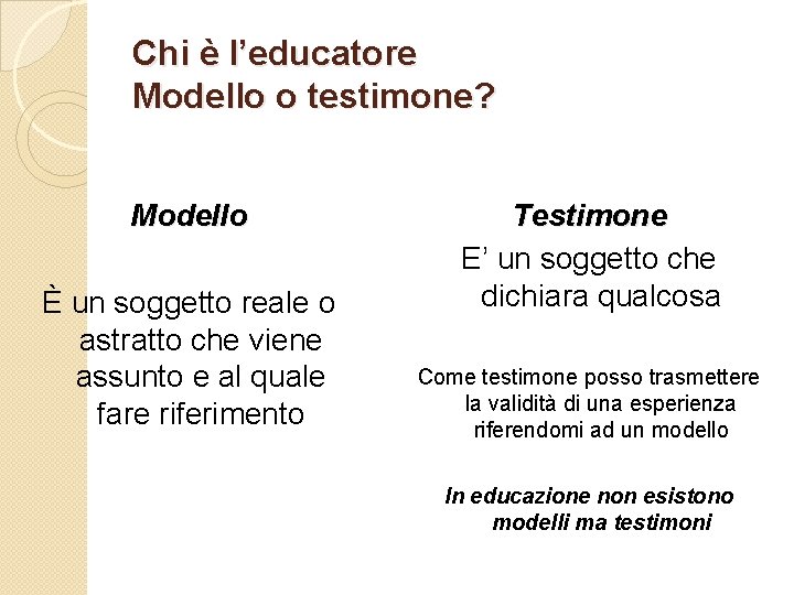 Chi è l’educatore Modello o testimone? Modello È un soggetto reale o astratto che