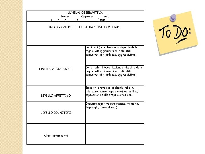  SCHEDA OSSERVATIVA Nome_______Cognome______nato il___/______a______Paese____ INFORMAZIONI SULLA SITUAZIONE FAMILIARE LIVELLO RELAZIONALE LIVELLO AFFETTIVO Con