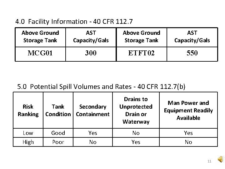 4. 0 Facility Information - 40 CFR 112. 7 Above Ground Storage Tank AST 4. 0 Facility Information - 40 CFR 112. 7 Above Ground Storage Tank AST