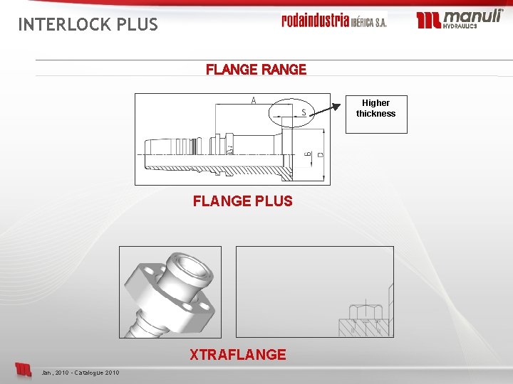 INTERLOCK PLUS FLANGE RANGE Higher thickness FLANGE PLUS XTRAFLANGE Jan, 2010 - Catalogue 2010