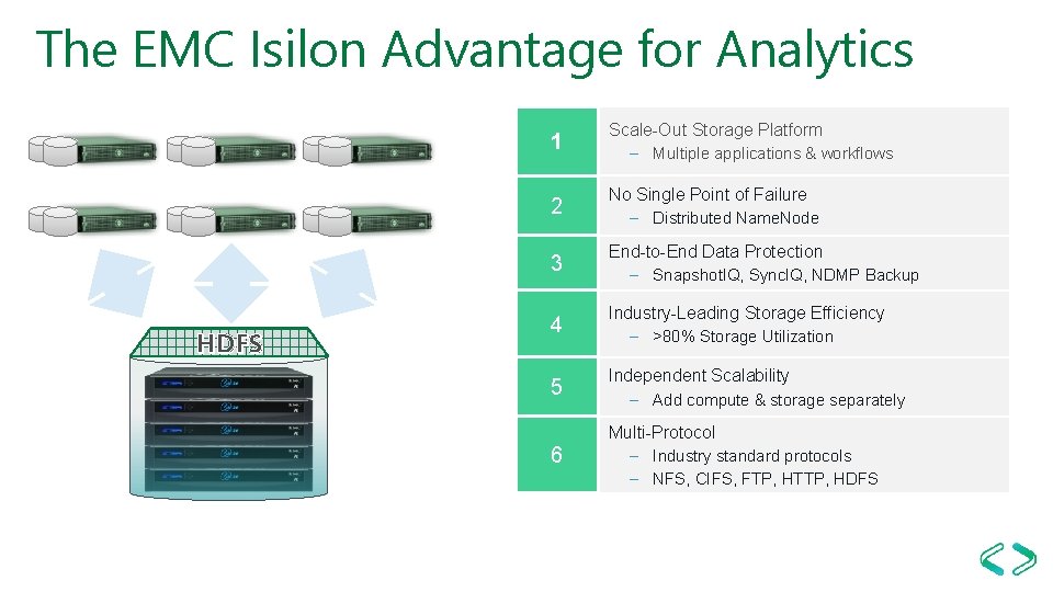 The EMC Isilon Advantage for Analytics HDFS 1 Scale-Out Storage Platform – Multiple applications