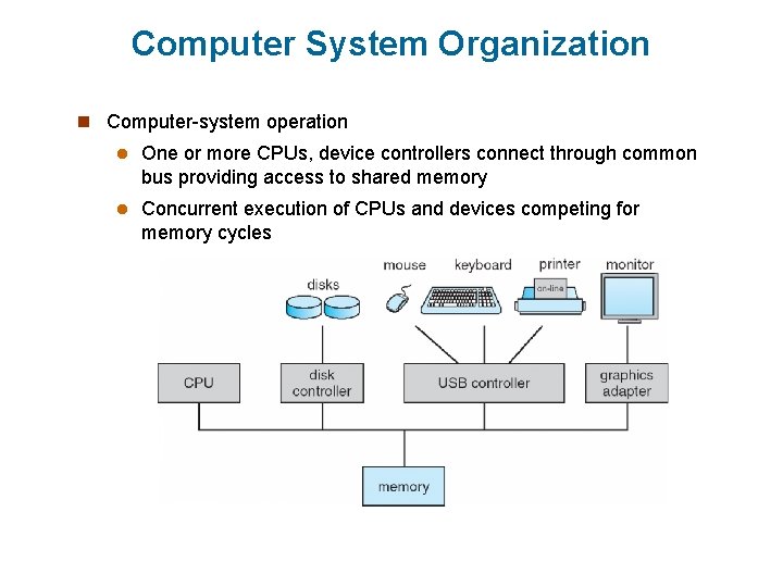 Computer System Organization n Computer-system operation l One or more CPUs, device controllers connect Computer System Organization n Computer-system operation l One or more CPUs, device controllers connect
