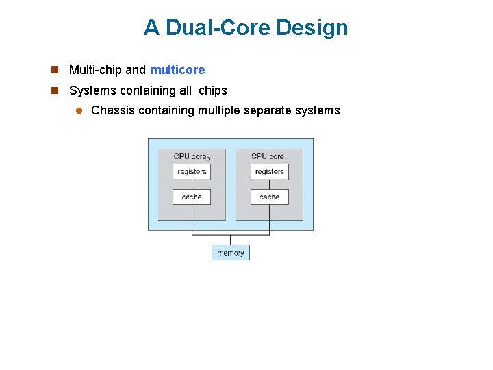 A Dual-Core Design n Multi-chip and multicore n Systems containing all chips l Chassis A Dual-Core Design n Multi-chip and multicore n Systems containing all chips l Chassis