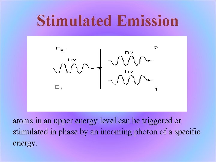 Stimulated Emission atoms in an upper energy level can be triggered or stimulated in