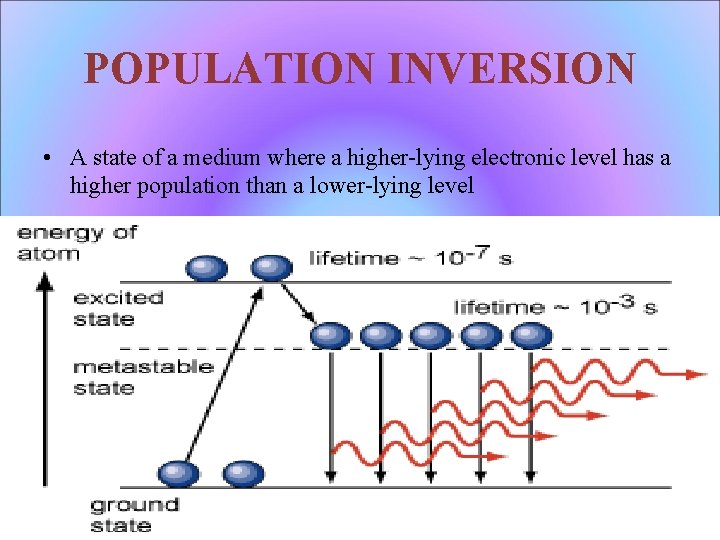 POPULATION INVERSION • A state of a medium where a higher-lying electronic level has