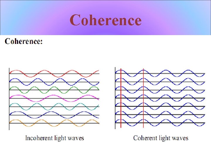 Coherence 