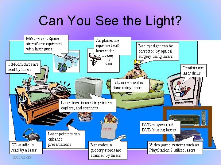 Can You See the Light? Military and Space aircraft are equipped with laser guns