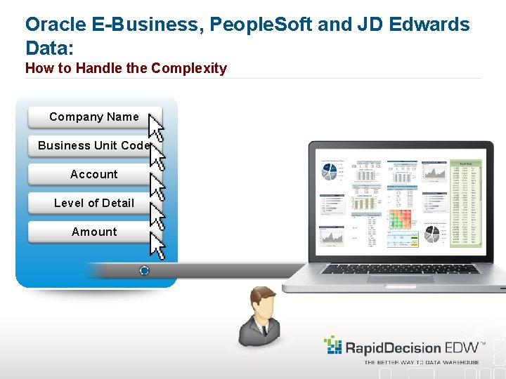 Oracle E-Business, People. Soft and JD Edwards Data: How to Handle the Complexity Company